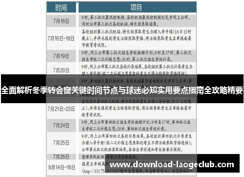 全面解析冬季转会窗关键时间节点与球迷必知实用要点指南全攻略精要
