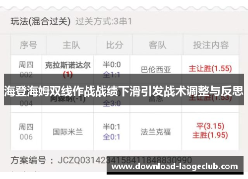 海登海姆双线作战战绩下滑引发战术调整与反思 海登海姆双线作战战绩下滑引发战术调整与反思
